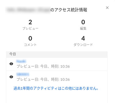 アクセス統計