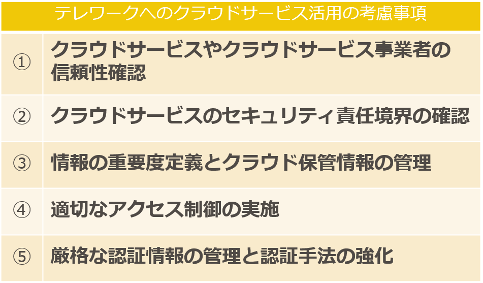 テレワークへのクラウドサービス活用の考慮事項